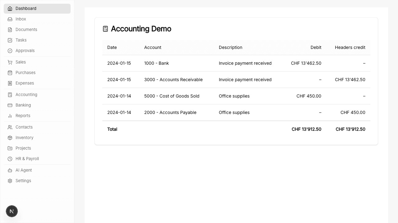Numezis-Ansicht Buchhaltung mit Agent-Panel