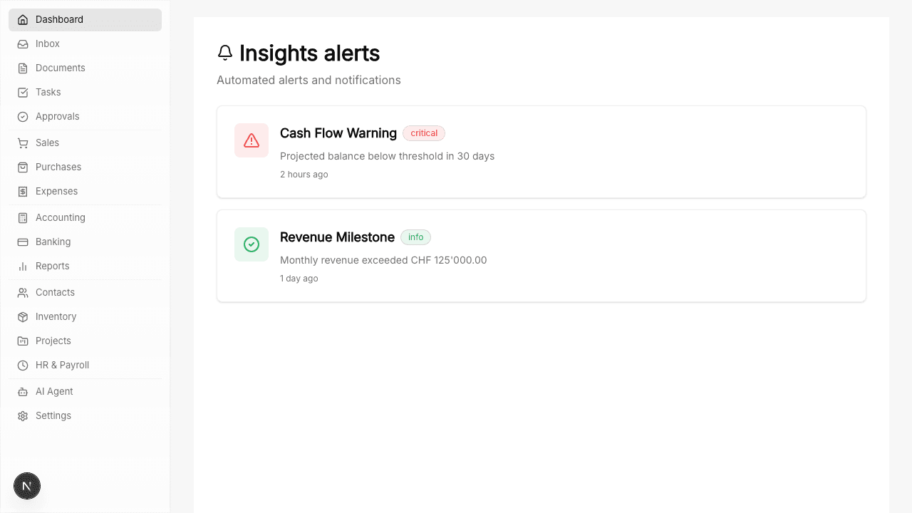 Numezis-Insights-Ansicht mit Agent-Panel