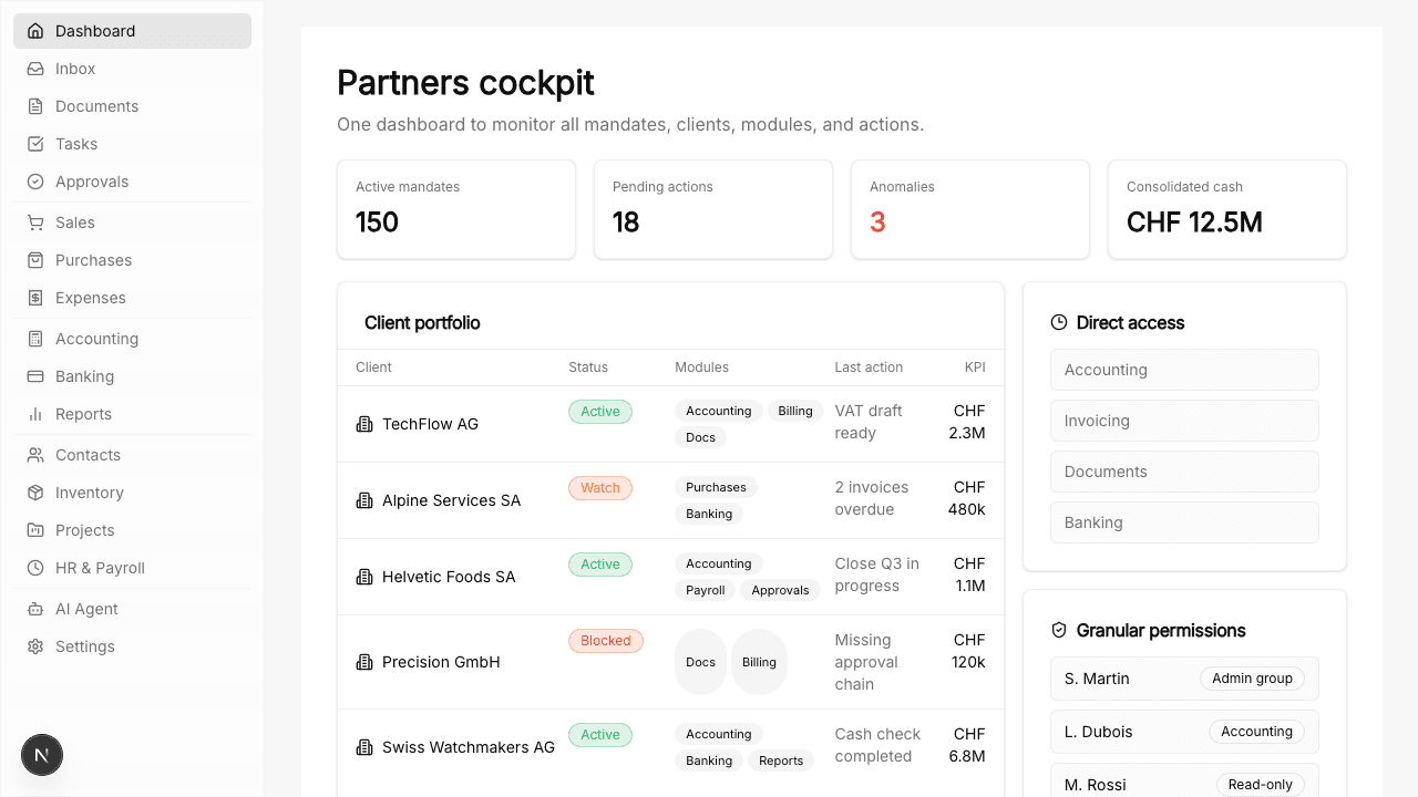 Ein Cockpit für alle Mandate